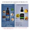 Natural Organic Beard Oil Hair loss Products Beard Care Essential Oil and Beard Growth Oil Men Beard Nourishing Enhancer
