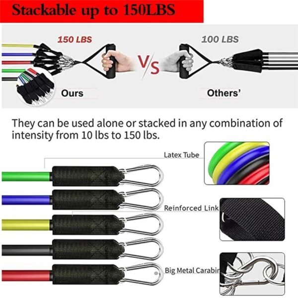 11 Pcs Elastic Resistance Bands Sets Workout Rubber Elast Band For Fitness Sports Gym Exercise Equipment Training Pull Rope