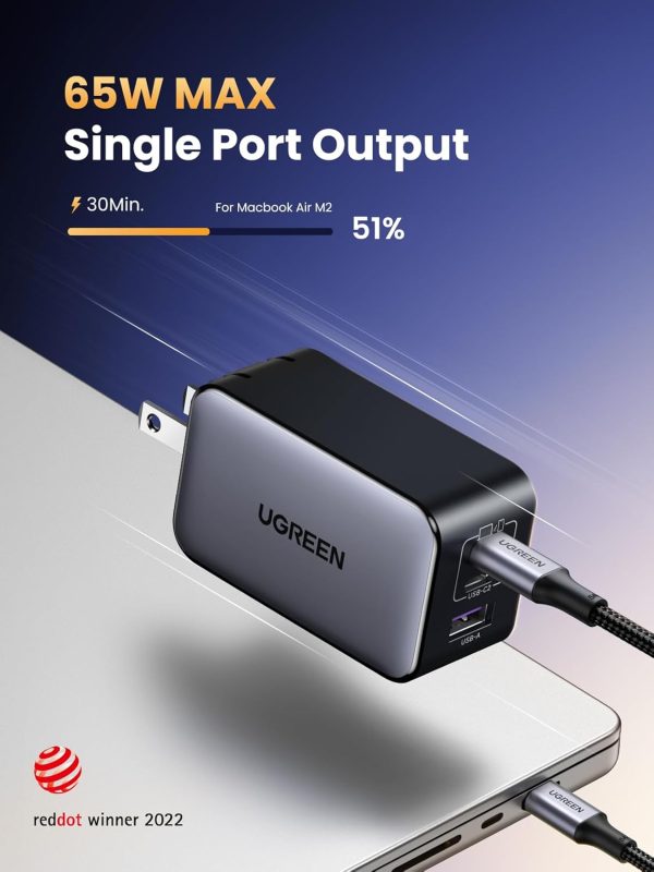UGREEN Nexode 65W 3-Port GaN USB-C Charger