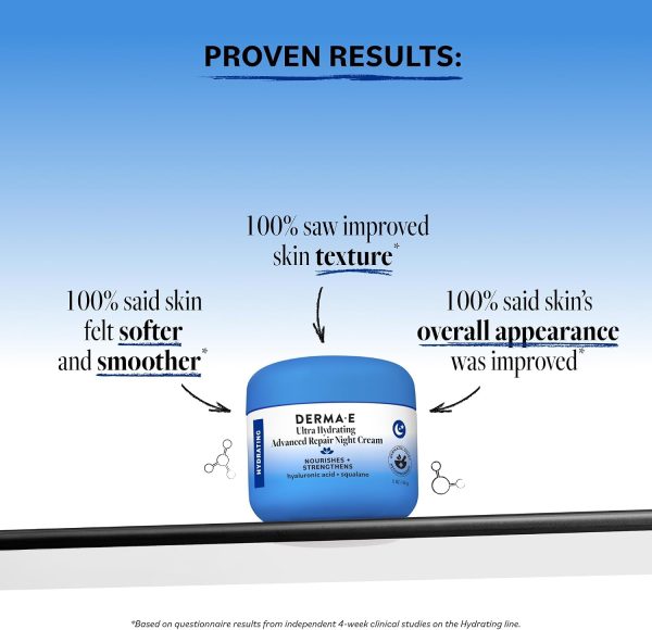 7124Lp35FL._AC_SL1500_.jpg DERMA E Hydrating Night Cream with Hyaluronic Acid, 56 g